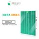 綠綠好日 HEPA 抗菌 濾芯 濾網 適用 COWAY AP-1512HH 1512 空氣清淨