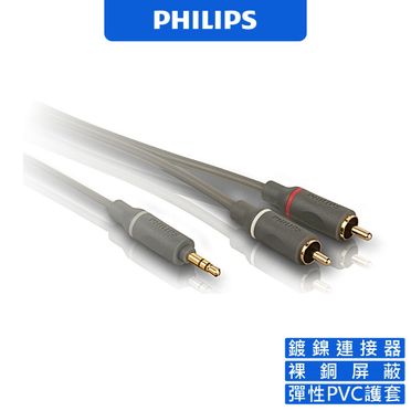 飛利浦Philips HDMI雙用轉接器(HDMI轉Micro/Mini)(SWV2429W/10)