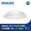 【Philips飛利浦】LED 崁燈 15CM 16W (DN030) 6入