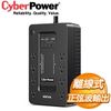 【紅配綠A】CyberPower CP650HGA 650VA UPS離線式不斷電系統