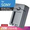 隨身充電器 for Sony NP-BG1,FS11,FS12,FS21,FS22 (EXM-058) 現貨 廠商直送