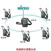 鈞釩音響~MIPRO MTG-100Ta 三號電池式發射器+MTG-100Ra x5三號電池式接收機 會議/敎學