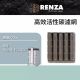 RENZA 活性碳 副廠適用 IQAir 空氣清淨機 HealthPro 250, 可替代原廠 V5-Cell