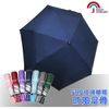 【Kasan】 One Touch晴雨兩用自動雨傘-深藍